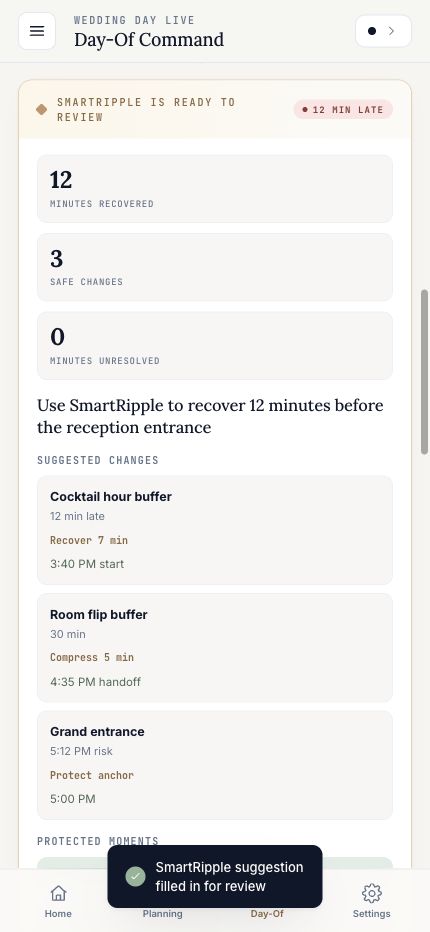 EventSync Smart Ripple wedding day timeline demo showing a 20-minute delay being absorbed before dinner